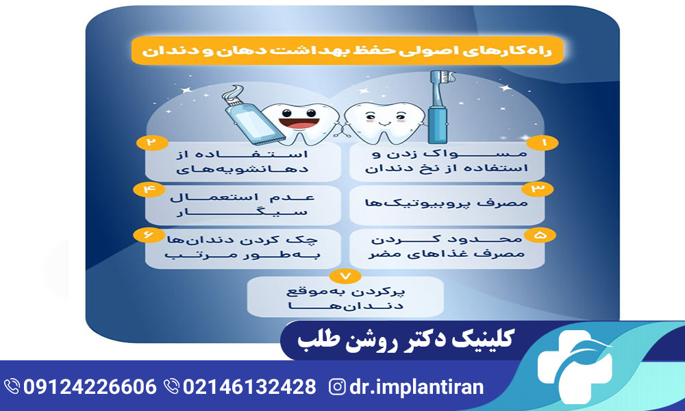 پیشگیری از خرابی و پوسیدگی دندان کودکان