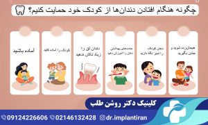 افتادن دندان شیری: ترتیب افتادن دندان شیری