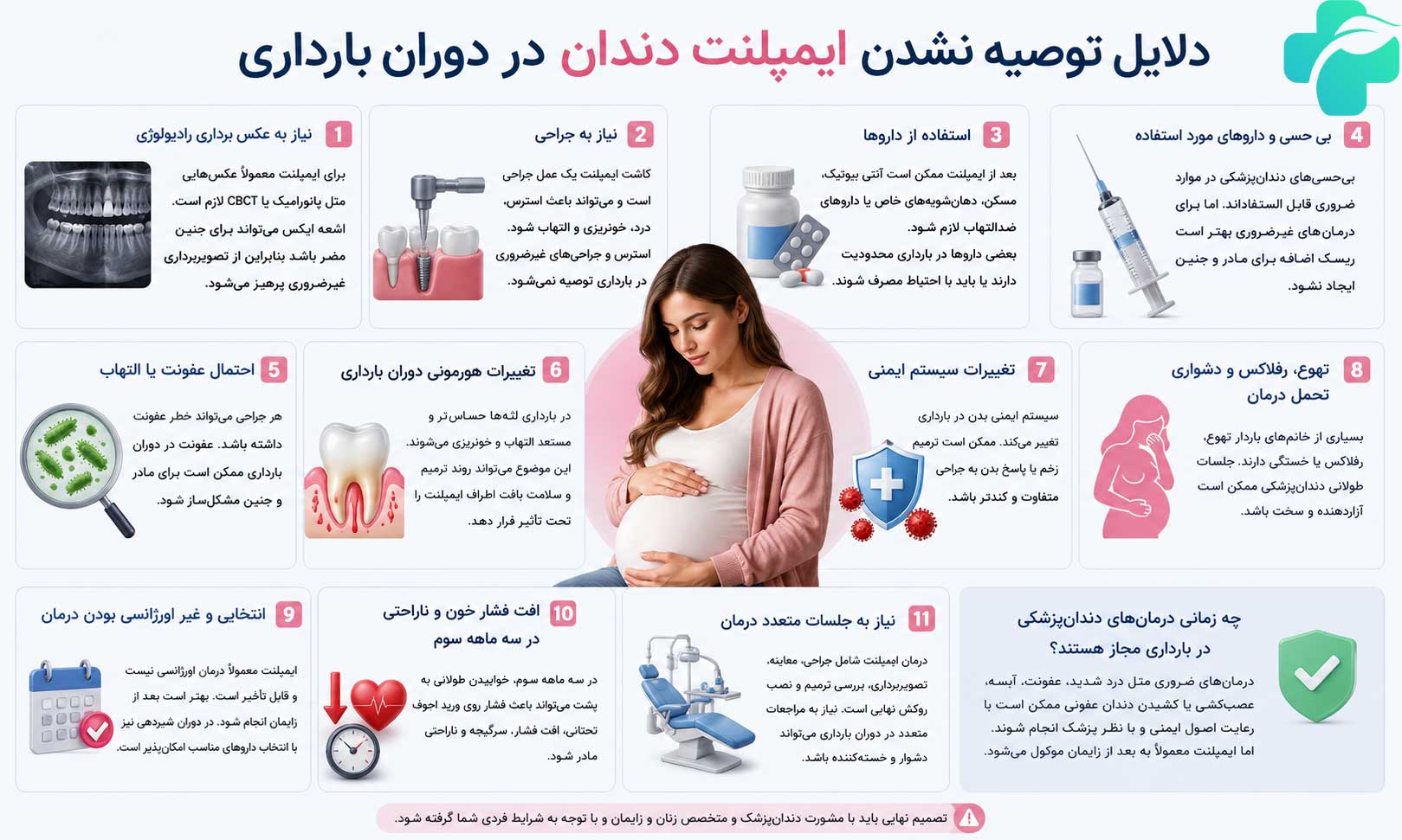 ایمپلنت دندان در بارداری