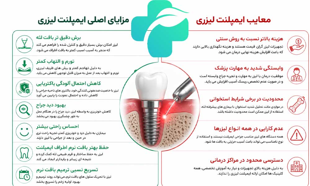 مزایا و معایب ایمپلنت لیزری