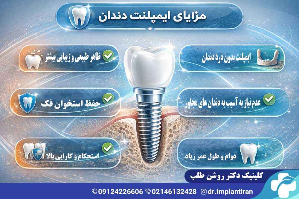 خدمات ایمپلنت دندان - مرکز ایمپلنت دکتر روشن طلب