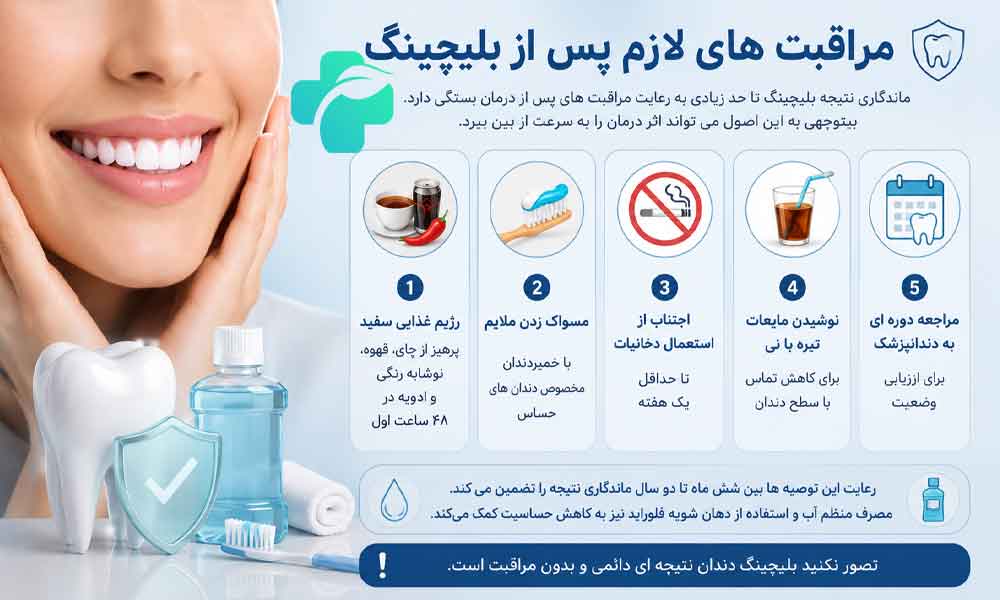 بلیچینگ دندان چیست