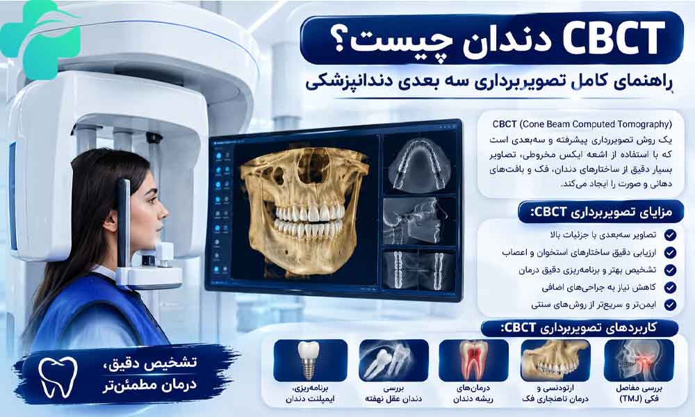 عکس cbct دندان چیست
