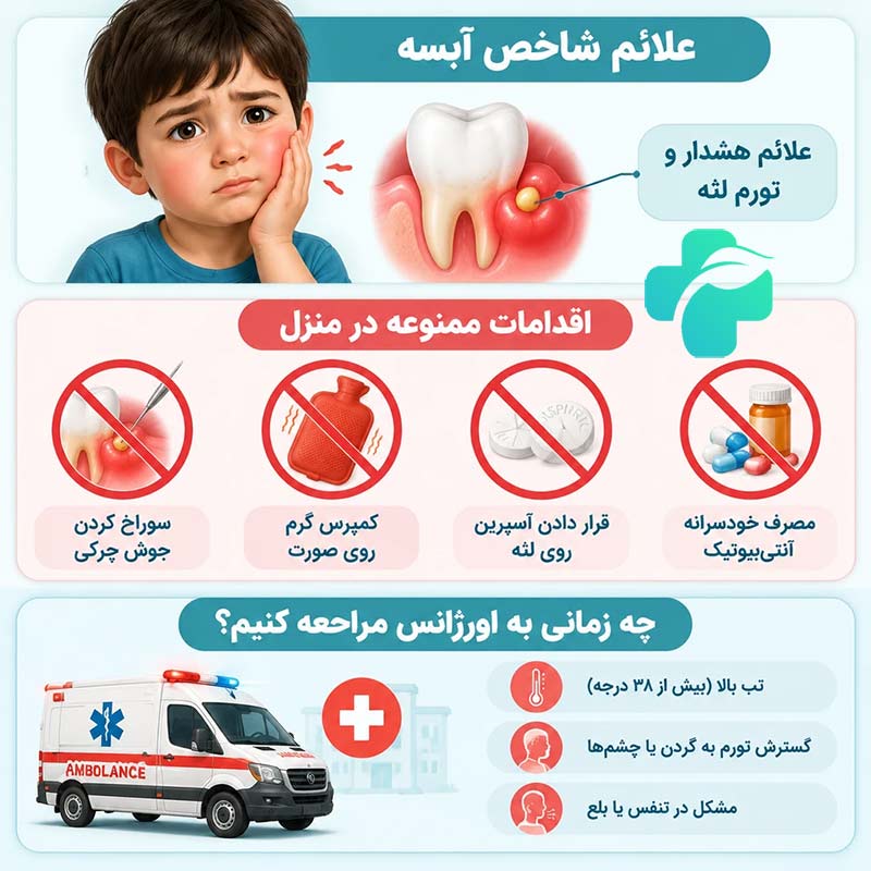 آبسه دندان در کودکان