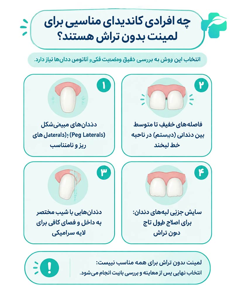 لمینت دندان بدون تراش